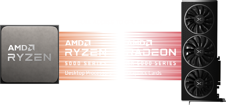 XFX SPEEDSTER SWFT210 RADEON RX 7600 CORE Graphics Card